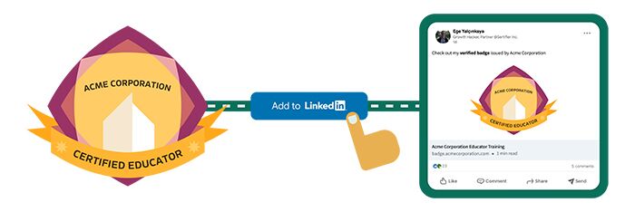 Use Digital Credentials To Enhance Professional Network 4 Professional Networking Platforms