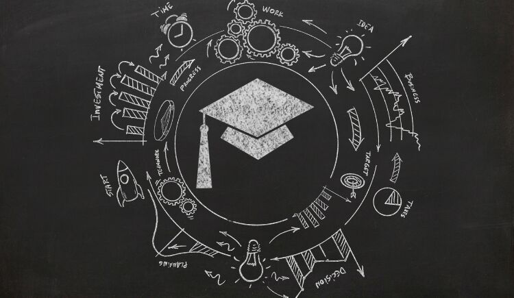 The Rise of Microlearning: Benefits and Best Practices 4 Reinforce Learning