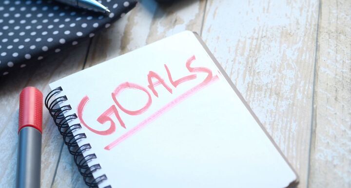 What is personal development: definition, examples, and a 2026 framework 3 Professional Goals