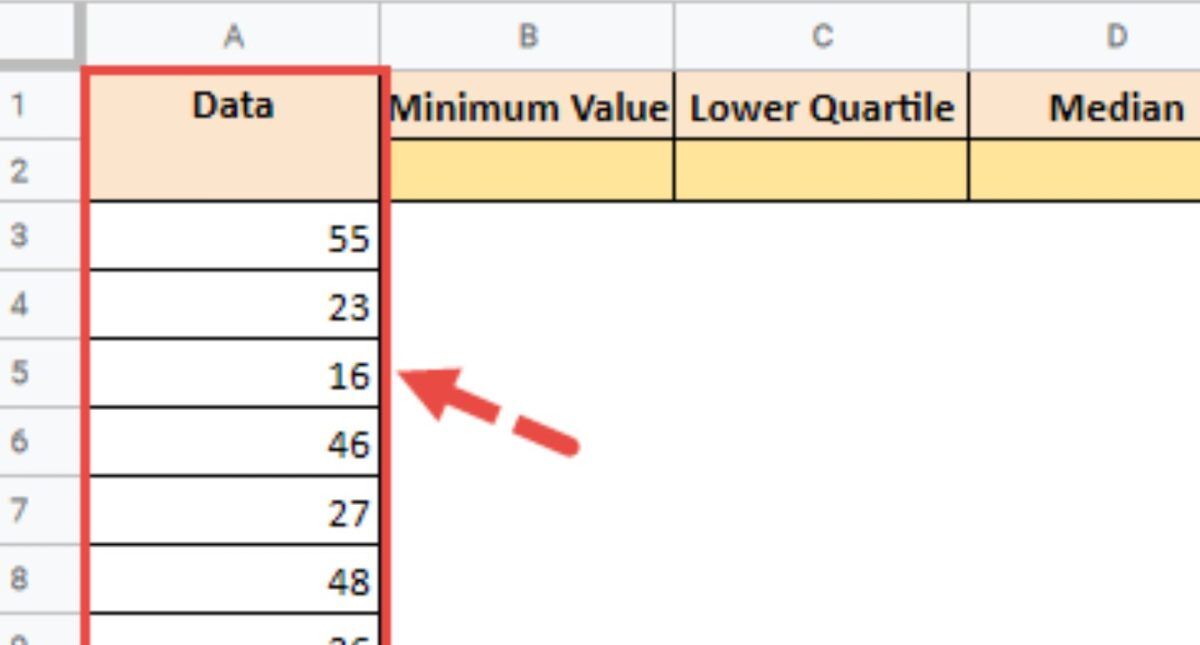 How to Make a Box Plot in Google Sheets 3 Steps to create a typical box plot