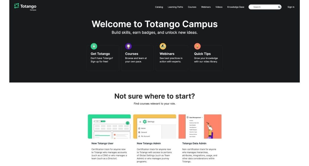 Sertifier x Totango Case Study: Digital Credentials on Brand Loyalty 3 235