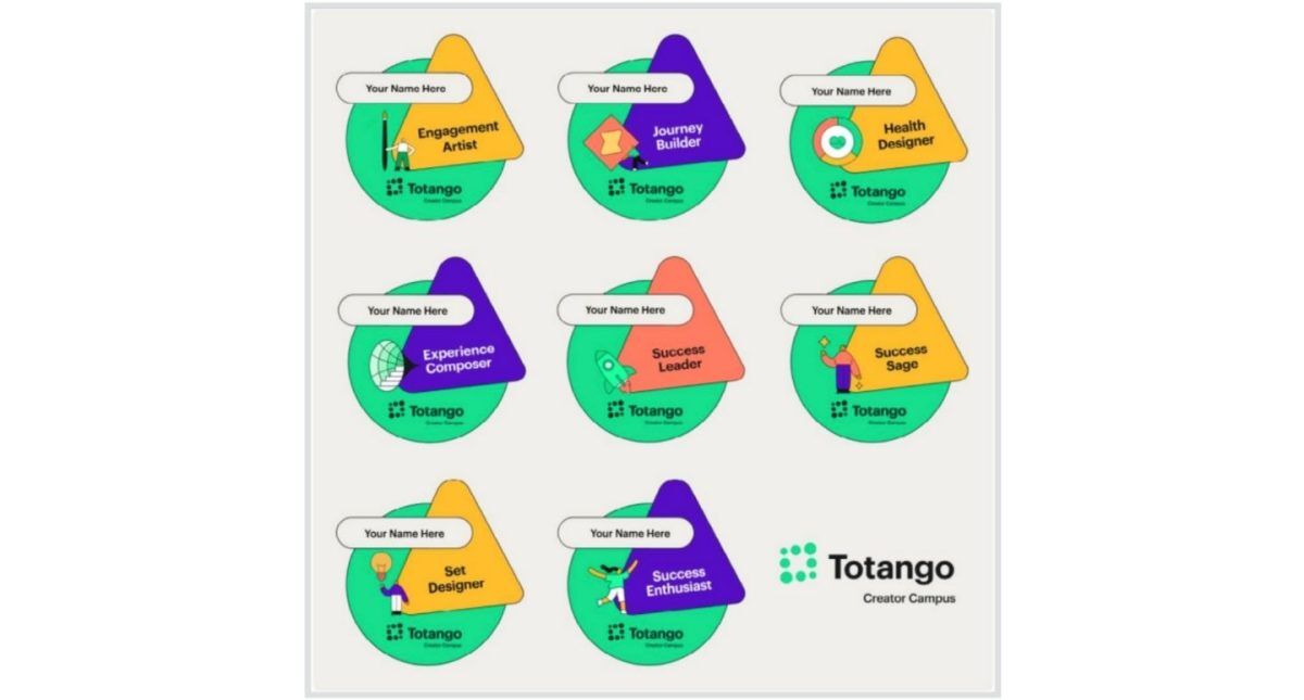 Sertifier x Totango Case Study: Digital Credentials on Brand Loyalty 4 237