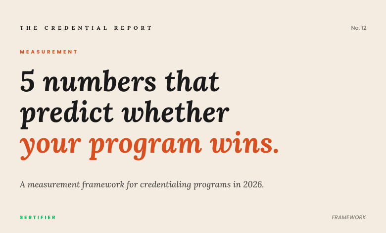 Editorial cover: 5 numbers that predict whether your credentialing program wins. A measurement framework for 2026. The Credential Report No. 12