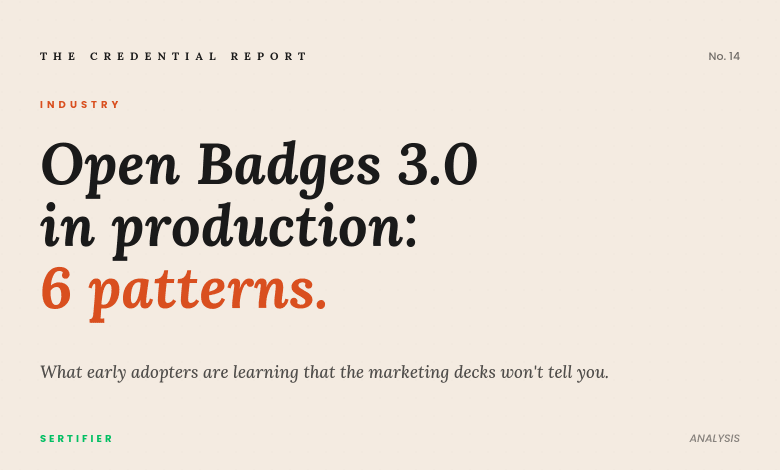 Editorial cover: Open Badges 3.0 in production. 6 patterns from early adopters. What the marketing decks won't tell you. The Credential Report No. 14