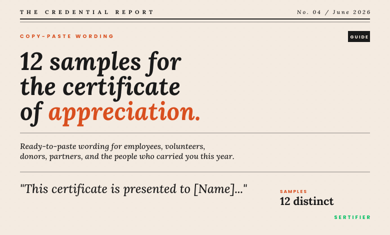Editorial cover for the credential report No 04 June 2026: 12 ready-to-paste sample wordings for the certificate of appreciation covering employees, volunteers, donors, partners, teachers, students, and retirees