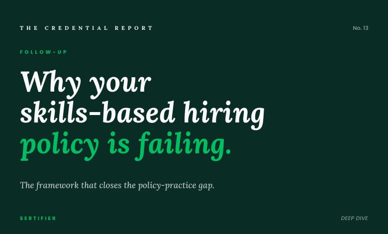 Editorial cover with dark background: why your skills-based hiring policy is failing. The framework that closes the policy-practice gap. The Credential Report No. 13