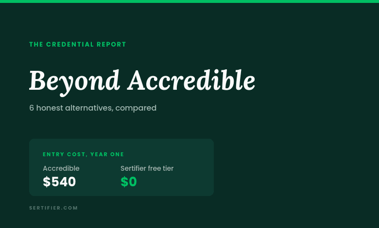 Accredible alternatives: 6 honest options for 2026 1 Comparison of Accredible alternatives entry cost: Accredible 540 dollars year one vs Sertifier free tier