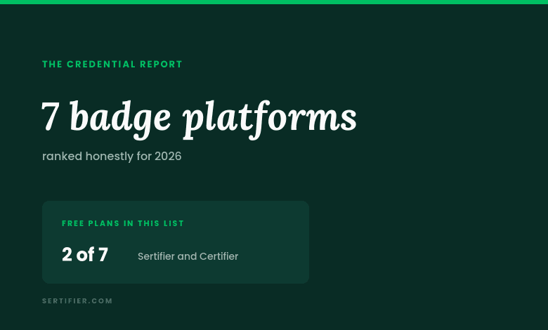 Seven digital badge platforms ranked honestly for 2026, two with free plans