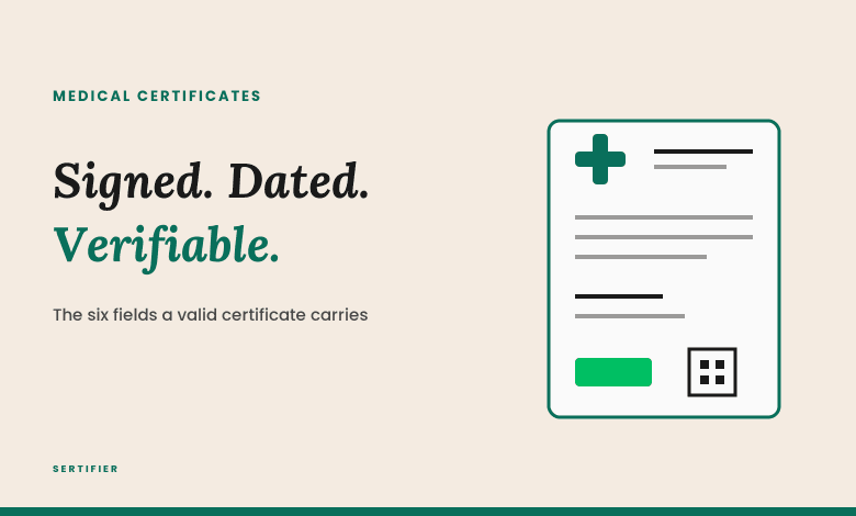 Medical certificate template with signature, dates, and digital verification