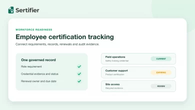 Employee certification tracking dashboard with current, expiring and review states.